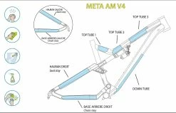 KIT CLEARPROTECT CUSTOM POUR META V4 MAT