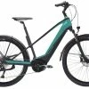 VTC Sunn Urb Sleek Vert/Noir 400Wh Femme - 2022 -magasin de vélo vtc sunn urb sleek vertnoir 400wh femme 2022