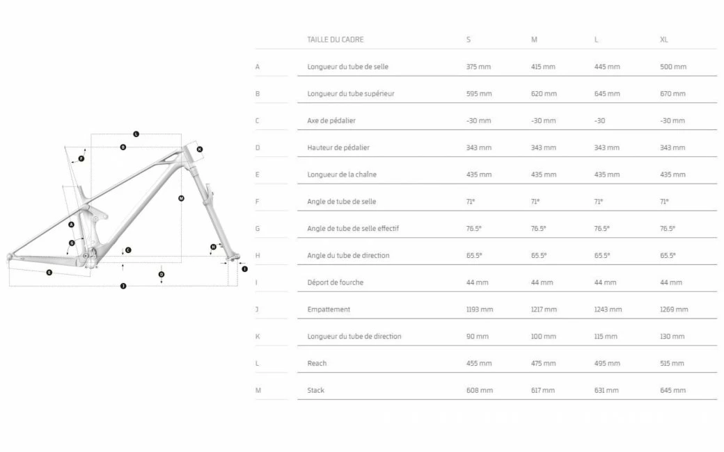 VTT Mondraker Raze Carbon R Noir - 2022 6 VTT Mondraker Raze Carbon R Noir - 2022 – Image 4